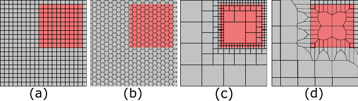 CLEAR decomposition comparison