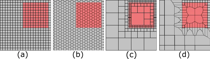 CLEAR terrain decomposition comparing semantic boundaries and region abstractions