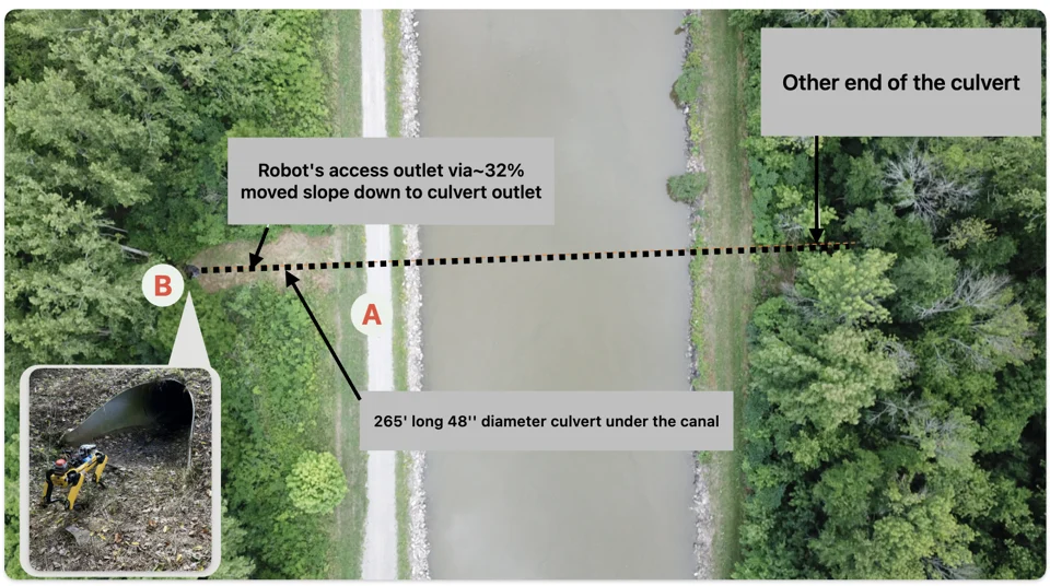 Aerial view of the Erie Canal culvert inspection site
